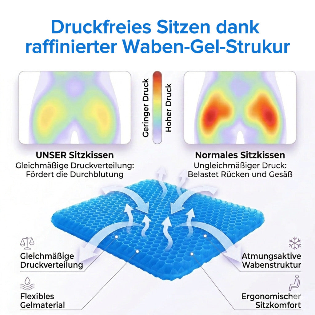 Sitzkissen für unterwegs - perfekte, kleine Größe