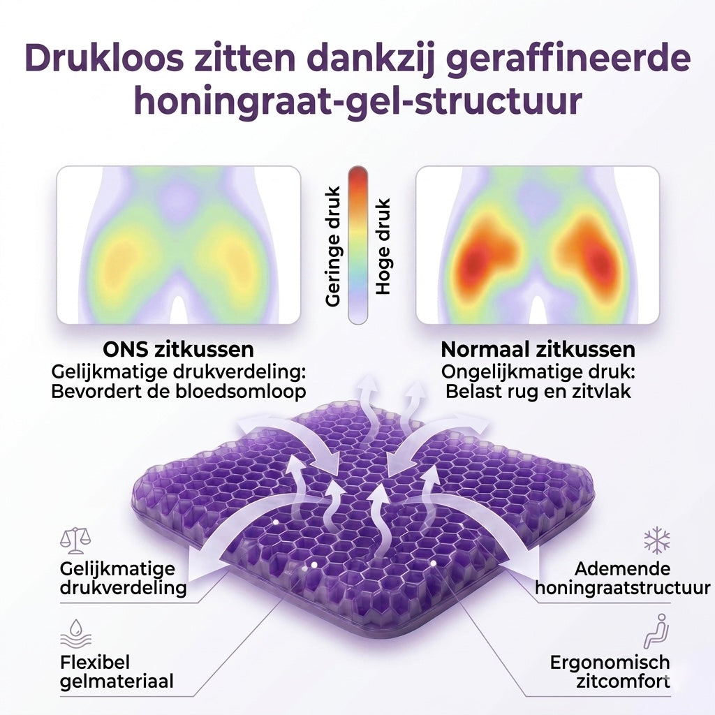 Ergonomic Gel Seat Cushion
