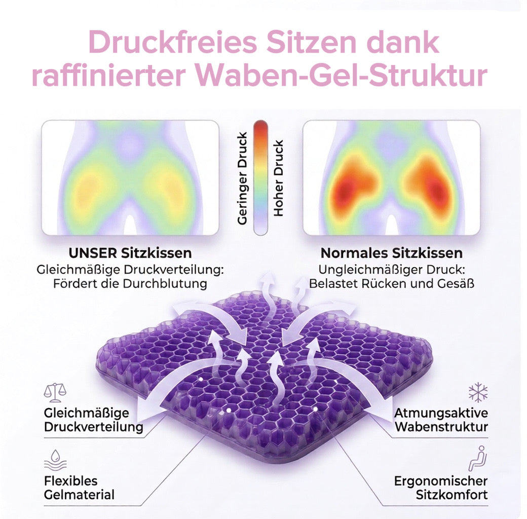 Ergonomisches Gel-Sitzkissen für die Beste Mama