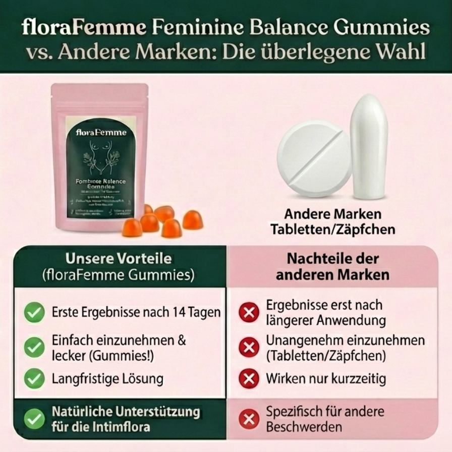 floraFemme - Balance Gummies