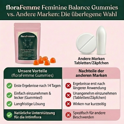 floraFemme - Balance Gummies
